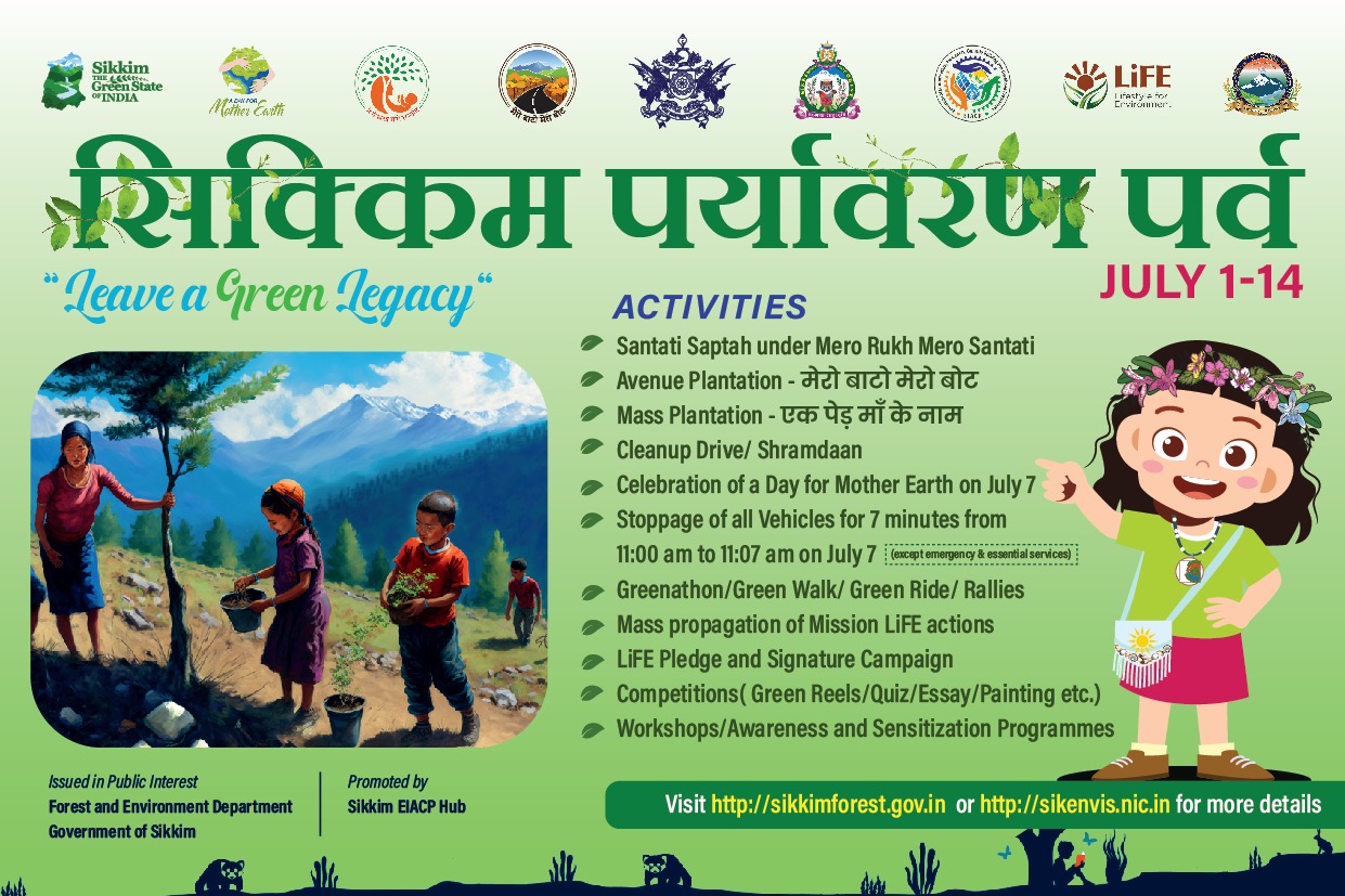 Sikkim Paryavaran Parva 2025 (July 1-14)